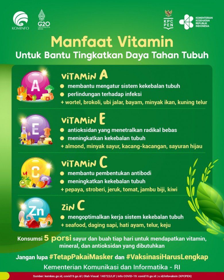 # Pentingnya Vitamin E untuk Kesehatan