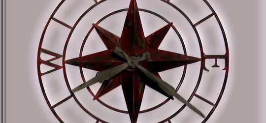 Arah Mata Angin Bahasa Inggris dan Artinya