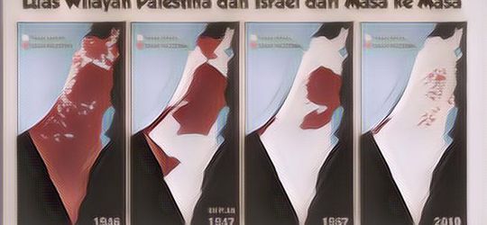 Menengok Sejarah Pendudukan Israel di Tanah Palestina