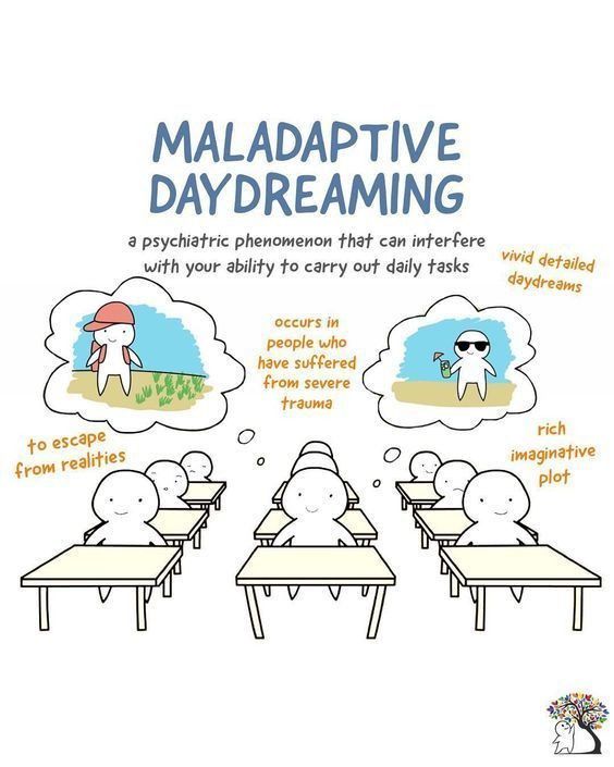 # Tentang Maladaptive Daydreaming