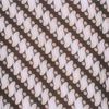 Motif Batik Larangan, Gak Boleh Dipakai Kalau Ke Keraton Yogyakarta