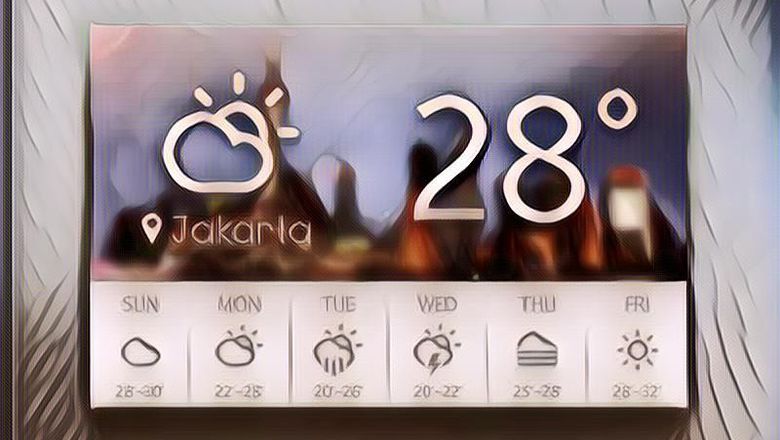 Apakah Dosa Percaya Ramalan Cuaca Di Handphone? Begini Penjelasan Buya Yahya Menurut Hukum Islam