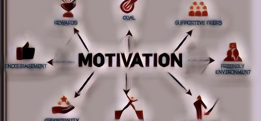 Kata-Kata Motivasi Sukses Bahasa Inggris dan Terjemahannya, Bagikan!