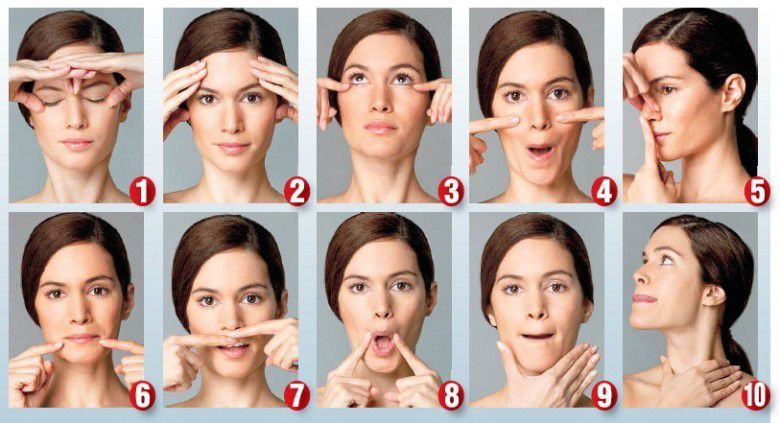 1. Facial yoga yang dilakukan 