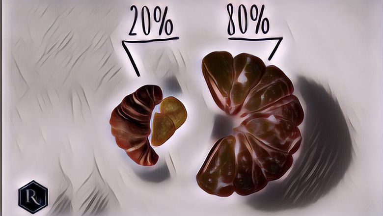 Apa Itu Diet 80/20 yang Disebut-Sebut Bikin Langsing dan Umur Panjang?