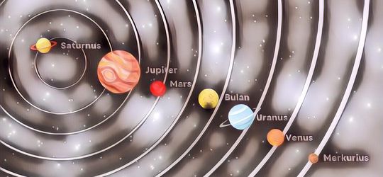 Subhanallah~ Fenomena 5 Planet Sejajar Terjadi di Saat Bulan Ramadhan