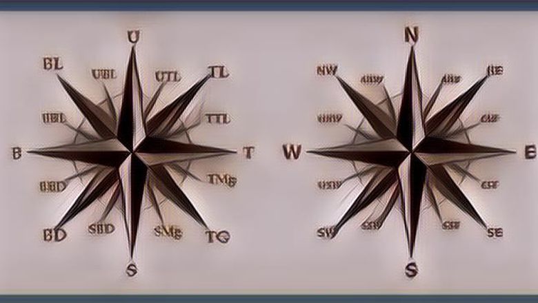 16 Arah Mata Angin Lengkap dalam Bahasa Inggris dengan Artinya, Yuk Pelajari!