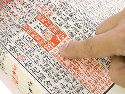 Selain hari baik buka usaha menurut feng shui ini yang harus disiapkan