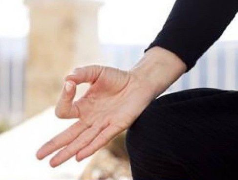7. Gyan Mudra