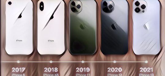 Alasan Kenapa Banyak Orang Lebih Menyukai iPhones Dibanding Android