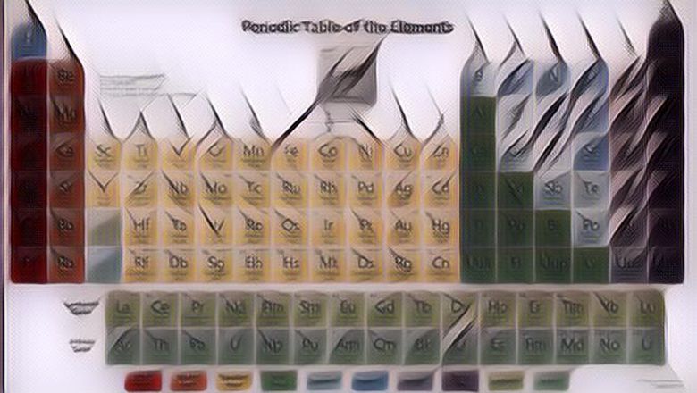 Yuk, Belajar Tabel Periodik Unsur Kimia Lengkap dengan Penjelasannya