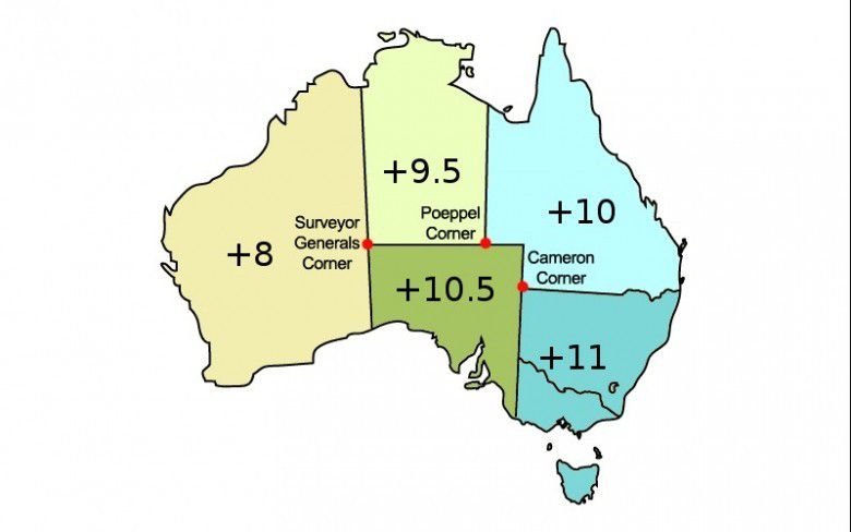 6. Australia