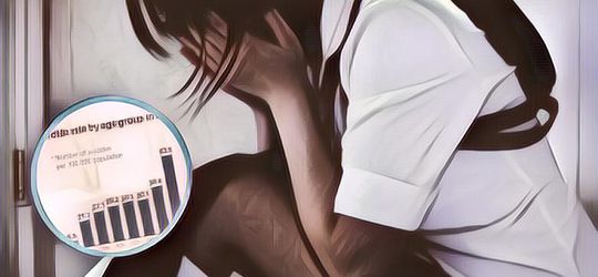 Tragis! 2 Siswi SMA Bunuh Diri Bersama-sama Karena Stres Akibat Tekanan Akademik, Isi Surat Terakhirnya Terungkap