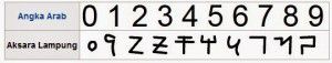 3. Angka dalam aksara lampung 