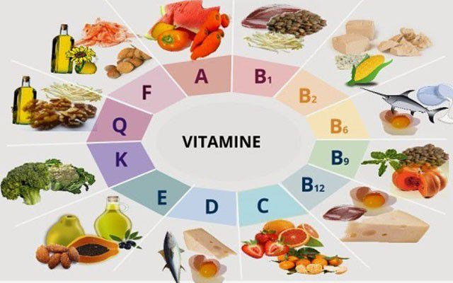 2. Kurangnya Vitamin