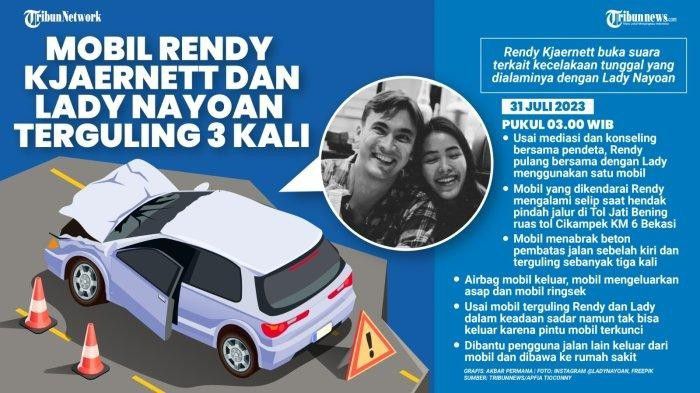 # Cara Mencegah dan Mengendalikan Mobil Selip