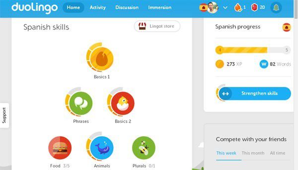 1. Duolingo