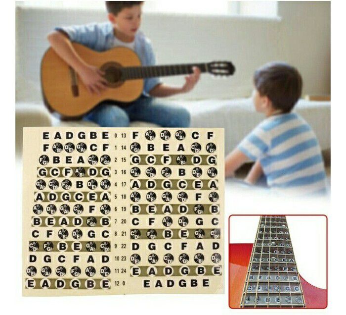 4. Melatih artikulasi