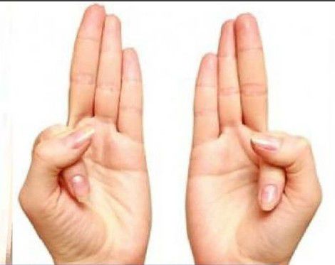6. Vayu Mudra ( Mudra of Air)