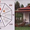 Kelebihan Rumah Menghadap Barat Menurut Feng Shui