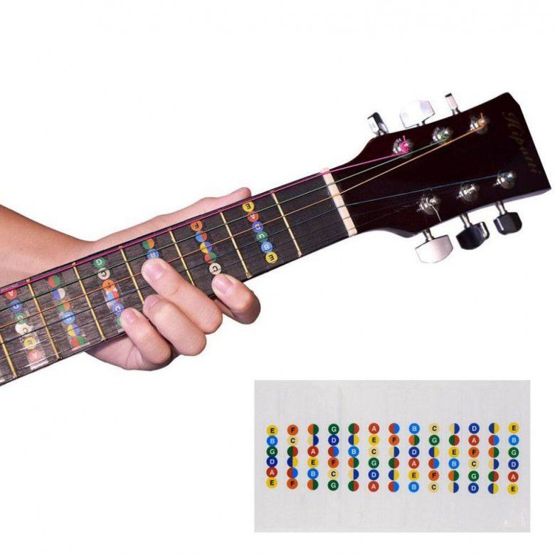 1. Alihkan pandangan dari fret 