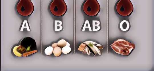 Panduan Diet Golongan Darah, Mana yang Sebaiknya Kamu Konsumsi dan Tidak Konsumsi