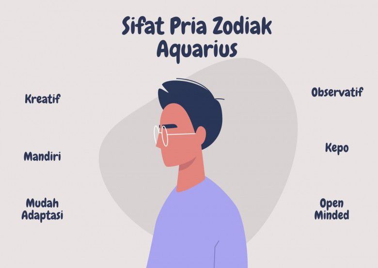 # Kepribadian Aquarius Lahir di Januari