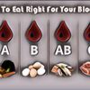 Panduan Diet Golongan Darah, Mana yang Sebaiknya Kamu Konsumsi dan Tidak Konsumsi