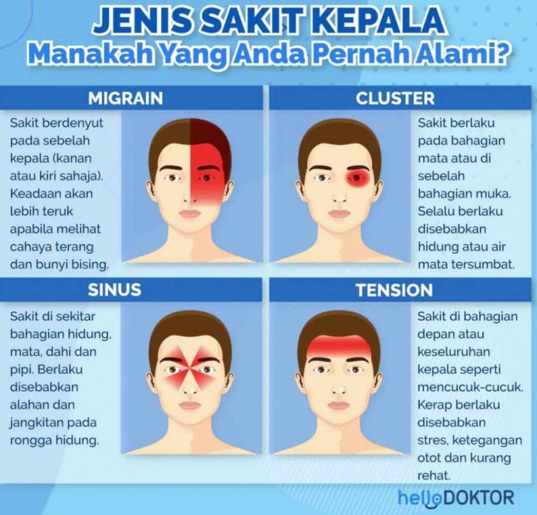 # Apa Penyebab Sakit Kepala Sinus?