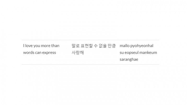 Mallo pyohyeonhal su eopseul mankeum saranghae.