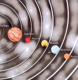 Subhanallah~ Fenomena 5 Planet Sejajar Terjadi di Saat Bulan Ramadhan